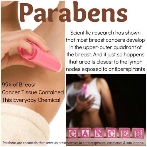 can-my-deodorant-cause-breast-cancer2-e1390999803807
